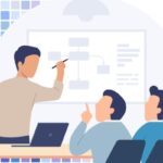 Professional workplace communication and coworker relationships, including difficult coworkers, farewell messages, retirement wishes, sympathy notes, and get-well messages